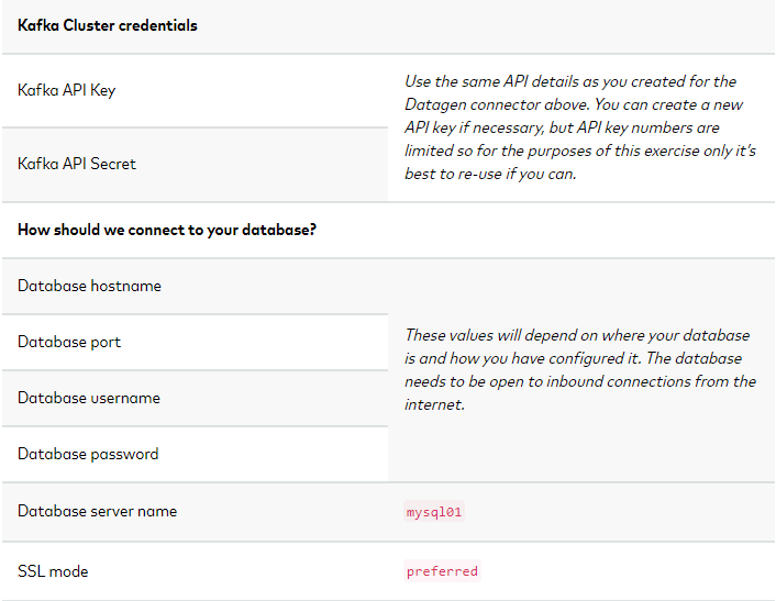 Kafka CDC - Configure MySQL CDC Source Connector Table1